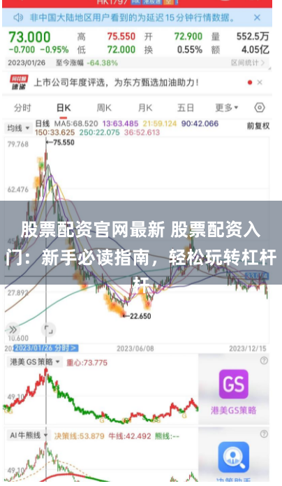股票配资官网最新 股票配资入门：新手必读指南，轻松玩转杠杆