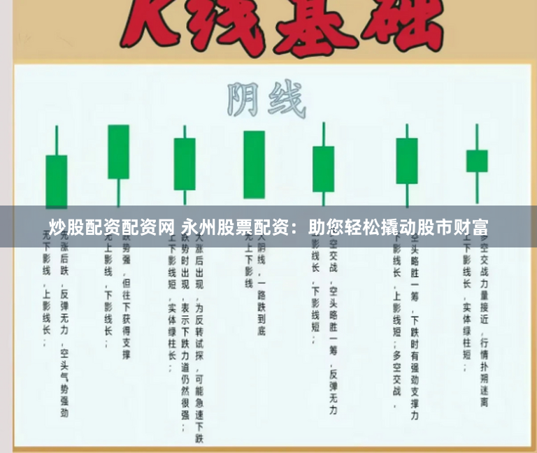炒股配资配资网 永州股票配资：助您轻松撬动股市财富