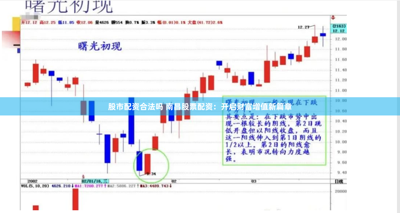 股市配资合法吗 南昌股票配资：开启财富增值新篇章