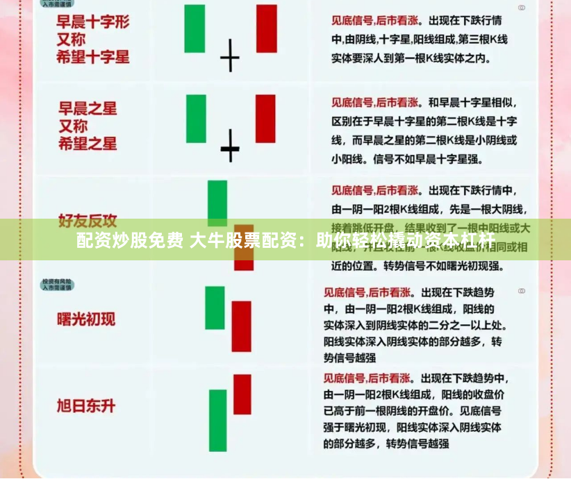 配资炒股免费 大牛股票配资：助你轻松撬动资本杠杆