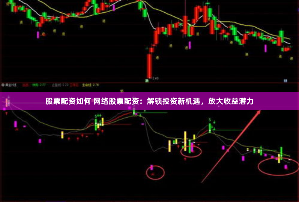 股票配资如何 网络股票配资：解锁投资新机遇，放大收益潜力