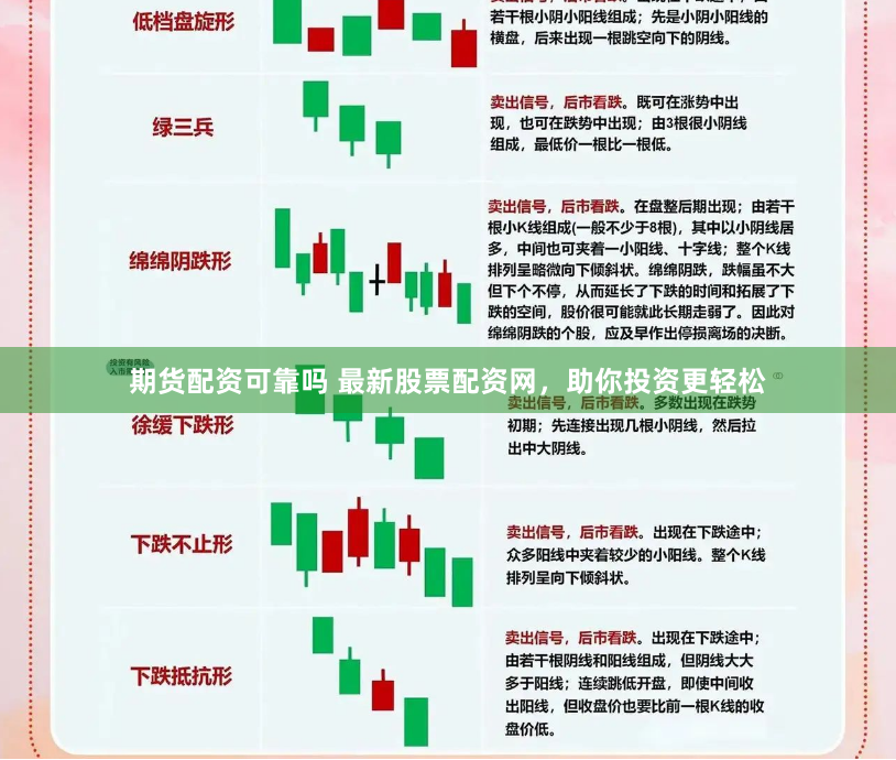 期货配资可靠吗 最新股票配资网，助你投资更轻松