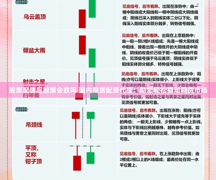 股票配债后股票会跌吗 国内期货配资代理：助您轻松撬动期货市场