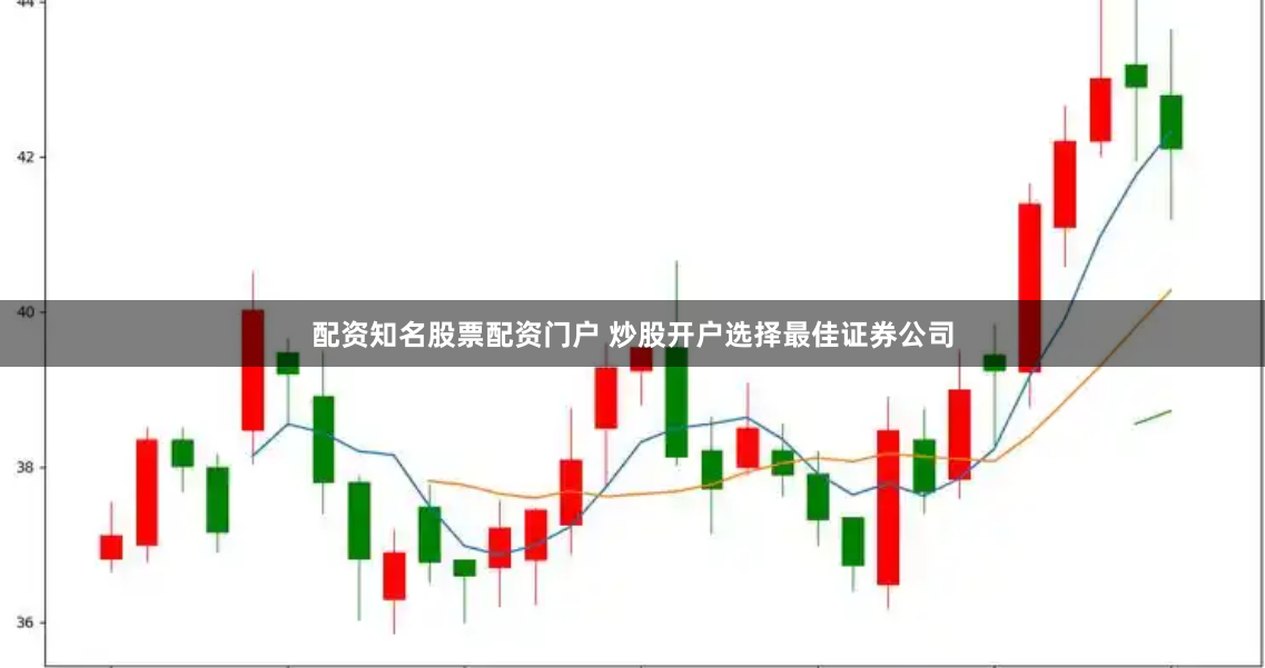 配资知名股票配资门户 炒股开户选择最佳证券公司