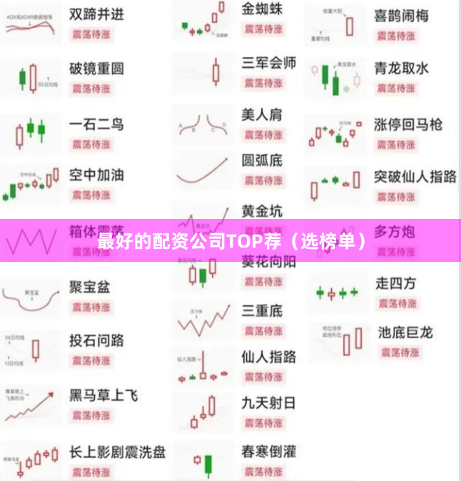 最好的配资公司TOP荐（选榜单）