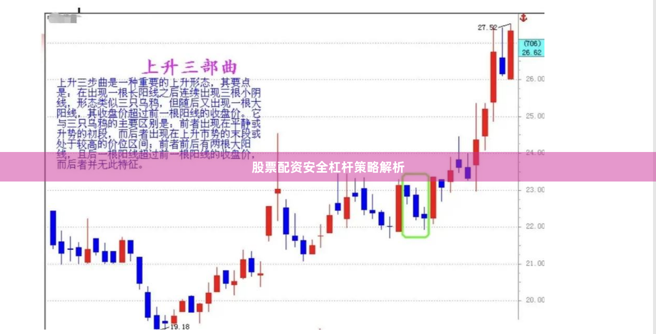股票配资安全杠杆策略解析